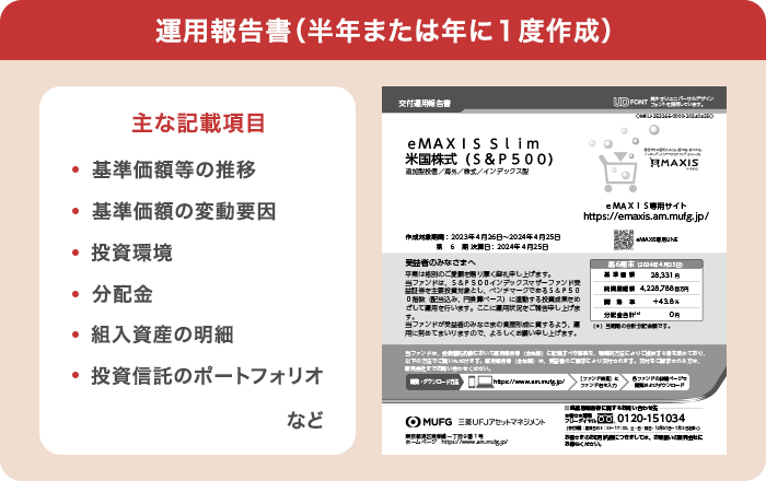 運用報告書(半年または年に1度作成)