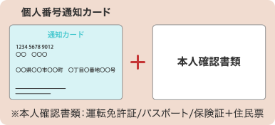 個人番号通知カード※本人確認書類:運転免許証/パスポート/保険証+住民票