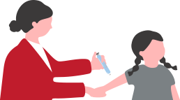 子の看護等休暇